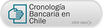 Banner de Cronología Bancaria de CMF Chile